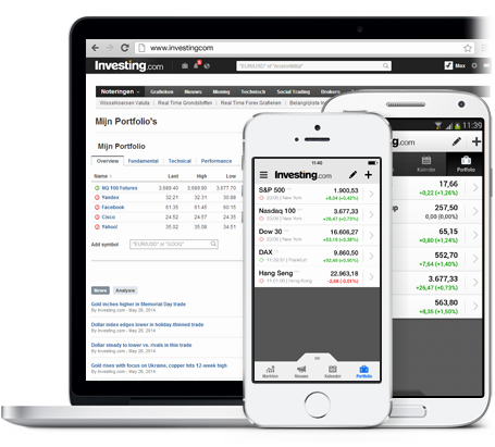 Media mobiele forex