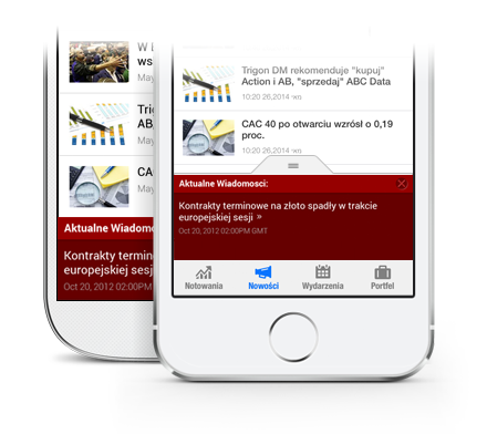 Kalendarz forex investing