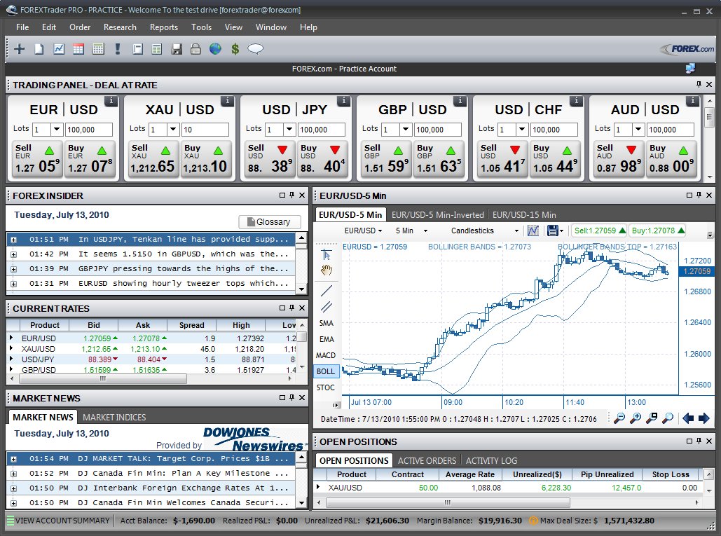 Forex web trading platform - igotiyycixoq.web.fc2.com