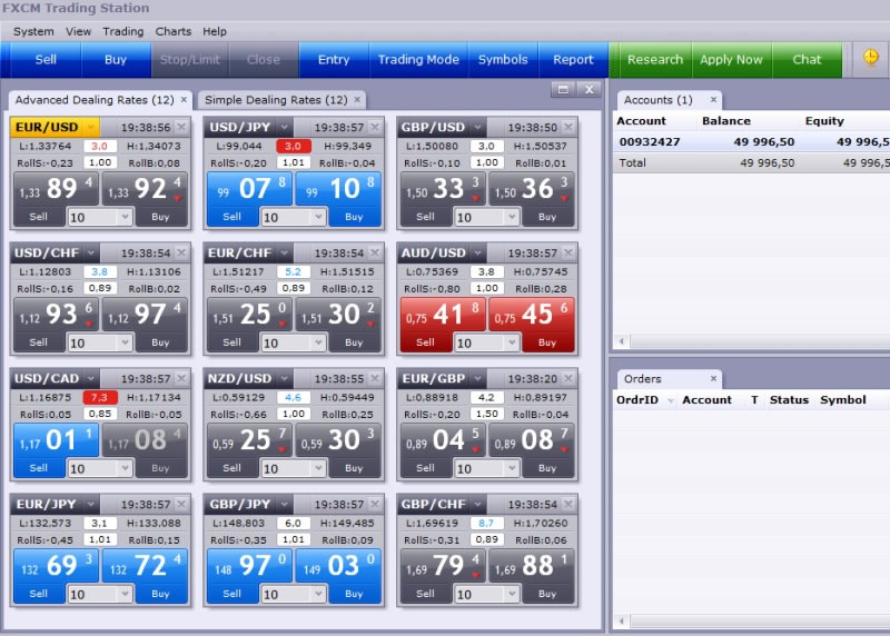 forex trading software comparison