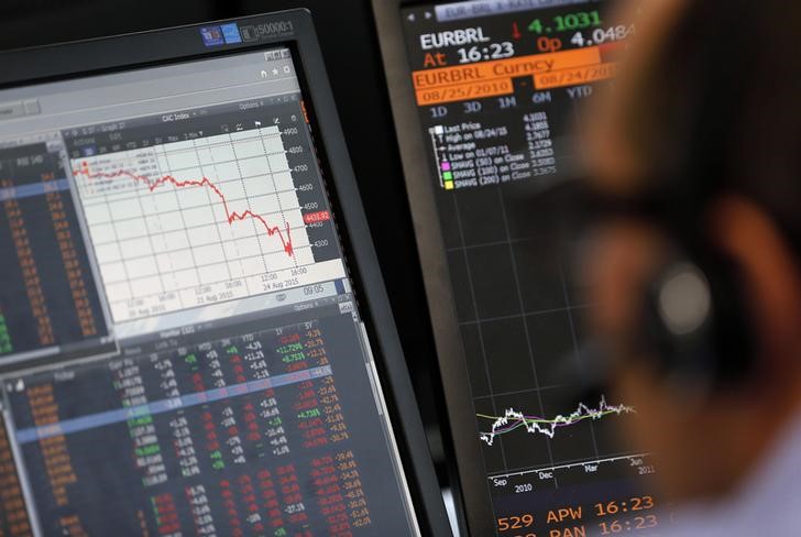 Forex rigging probe