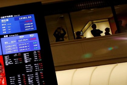 Investing forex news
