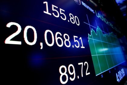 Investing forex news